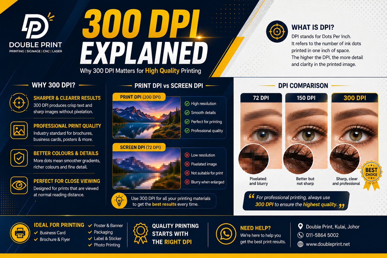 Close-up comparison of blurry low-resolution print versus sharp 300 DPI print output